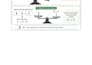 teach fractions and basic equations step by step in a simple way